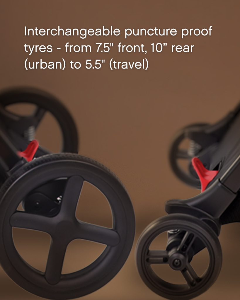 Mountain-Buggy-nano-urban-buggy-YOH-INTERCHANGEABLE-TYRES.webp