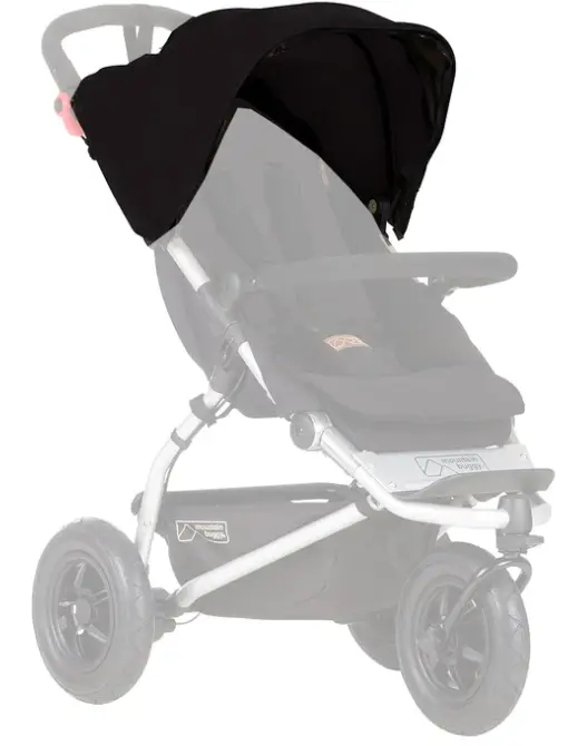 siwft™ sunhood (2020+ version 3.2)